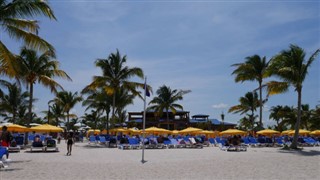 Belize Hava tahmini