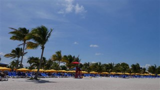 Belize időjárás-jelentés