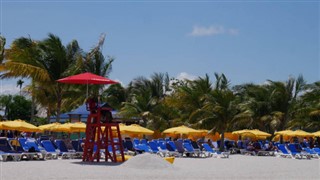 Belize hava tahmini
