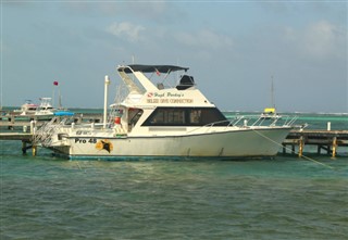 Belize Hava tahmini