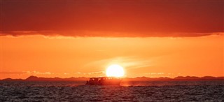 Belize vremenska prognoza