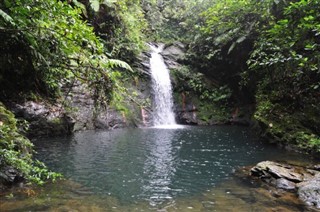 Belize hava tahmini