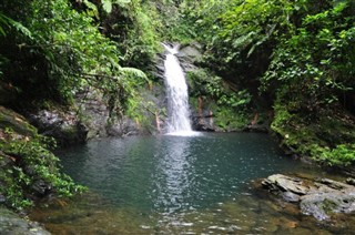 Belize hava tahmini