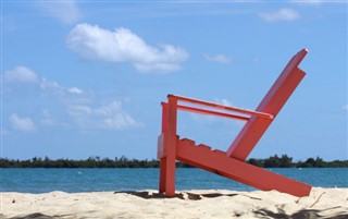 Belize hava tahmini