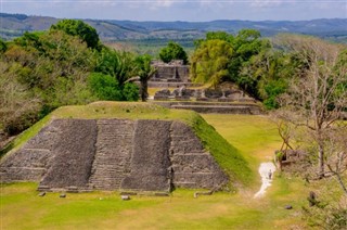 Belize Hava tahmini
