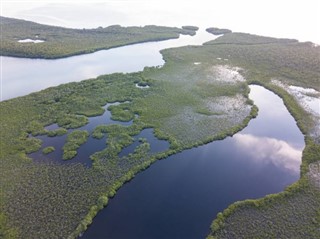 Belize hava tahmini
