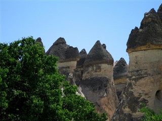 Benin időjárás-jelentés