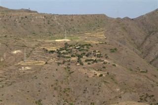 benin Hava tahmini