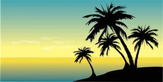 Bermuda hava tahmini