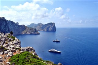 Bermuda vejrudsigt