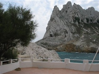 Bermuda prévisions météorologiques