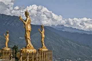 Butan hava tahmini