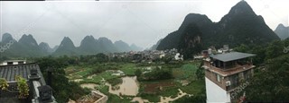 Bhutan vejrudsigt