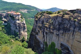 Butan hava tahmini