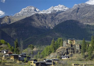Butan Hava tahmini