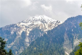 Butan hava tahmini