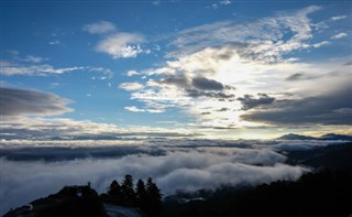 Butan hava tahmini