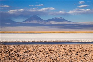 Bolivia vejrudsigt
