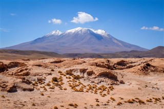 Bolivie prévisions météorologiques