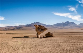 Bolivia vejrudsigt