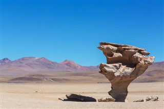 Bolivie prévisions météorologiques