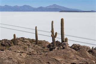 Bolivia vejrudsigt