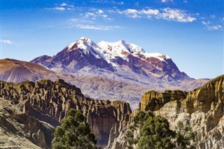 Bolivia previsioni del tempo