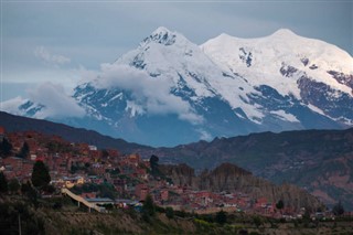 Bolivya hava tahmini