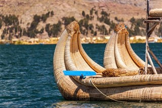 Bolivia weather forecast