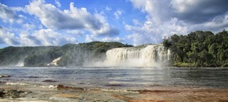 Bolivia vejrudsigt