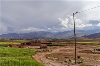 Bolivia vejrudsigt