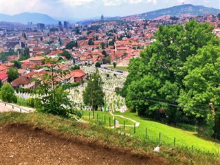 Bosna Hersek hava tahmini