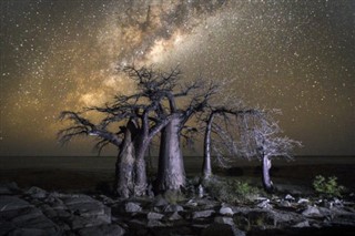 Botswana időjárás-jelentés