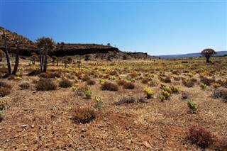 Botswana vejrudsigt