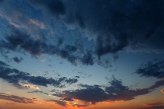 Botsvana hava tahmini
