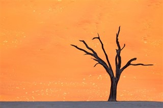 Botswana pronóstico del tiempo