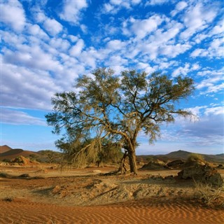 Botswana vejrudsigt
