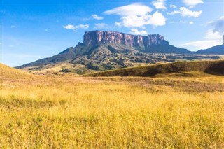 Brazília időjárás-jelentés
