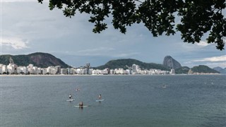 Brasilien vejrudsigt