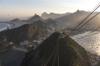 Brazil weather forecast
