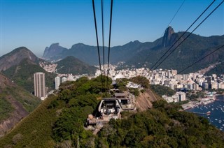 Brazília időjárás-jelentés