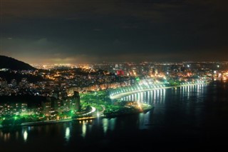 Brazil Vremenska prognoza