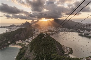 Brasilien vejrudsigt