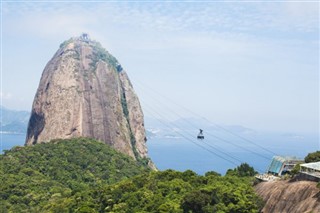 Brazil předpověď počasí