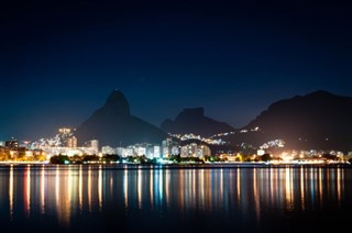 Brazília időjárás-jelentés