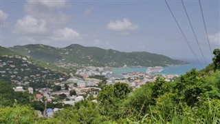 İngiliz Virgin Adaları hava tahmini