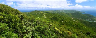 British Virgin Islands vejrudsigt