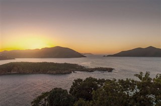 British Virgin Islands weather forecast