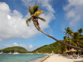 Islas Vírgenes Británicas pronóstico del tiempo