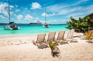 British Virgin Islands weather forecast